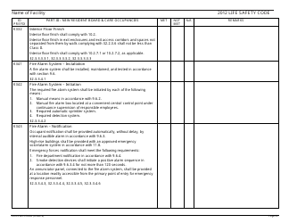 Form CMS-2786W Fire Safety Survey Report - Intermediate Care Facilities for Individuals With Intellectual Disabilities (Large Facilities) - 2012 Life Safety Code, Page 22