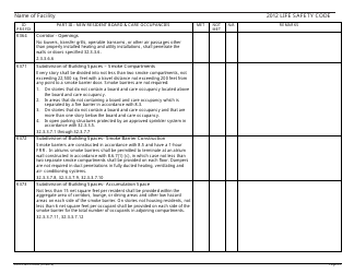 Form CMS-2786W Fire Safety Survey Report - Intermediate Care Facilities for Individuals With Intellectual Disabilities (Large Facilities) - 2012 Life Safety Code, Page 25