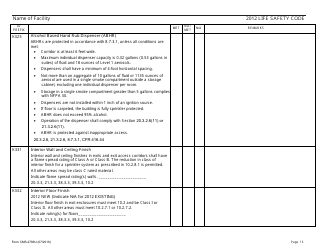 Form CMS-2786U Fire Safety Survey Report - 2012 Life Safety Code Ambulatory Health Care, Page 13