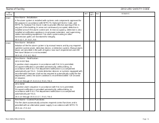 Form CMS-2786U Fire Safety Survey Report - 2012 Life Safety Code Ambulatory Health Care, Page 14