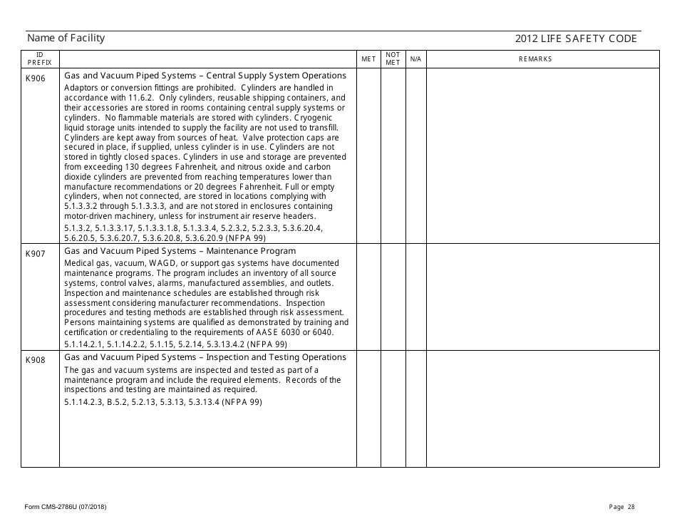 Form CMS-2786U Fire Safety Survey Report - 2012 Life Safety Code Ambulatory Health Care, Page 28