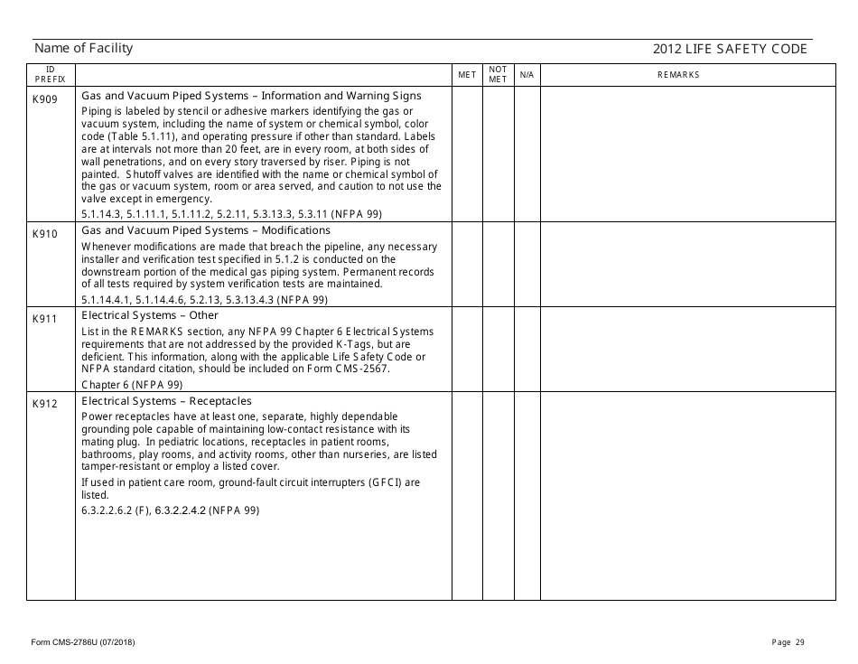 Form CMS-2786U Fire Safety Survey Report - 2012 Life Safety Code Ambulatory Health Care, Page 29