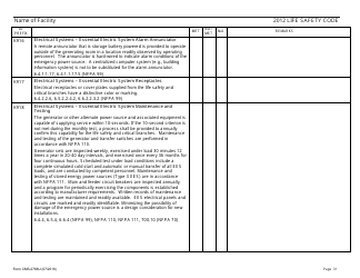 Form CMS-2786U Fire Safety Survey Report - 2012 Life Safety Code Ambulatory Health Care, Page 31