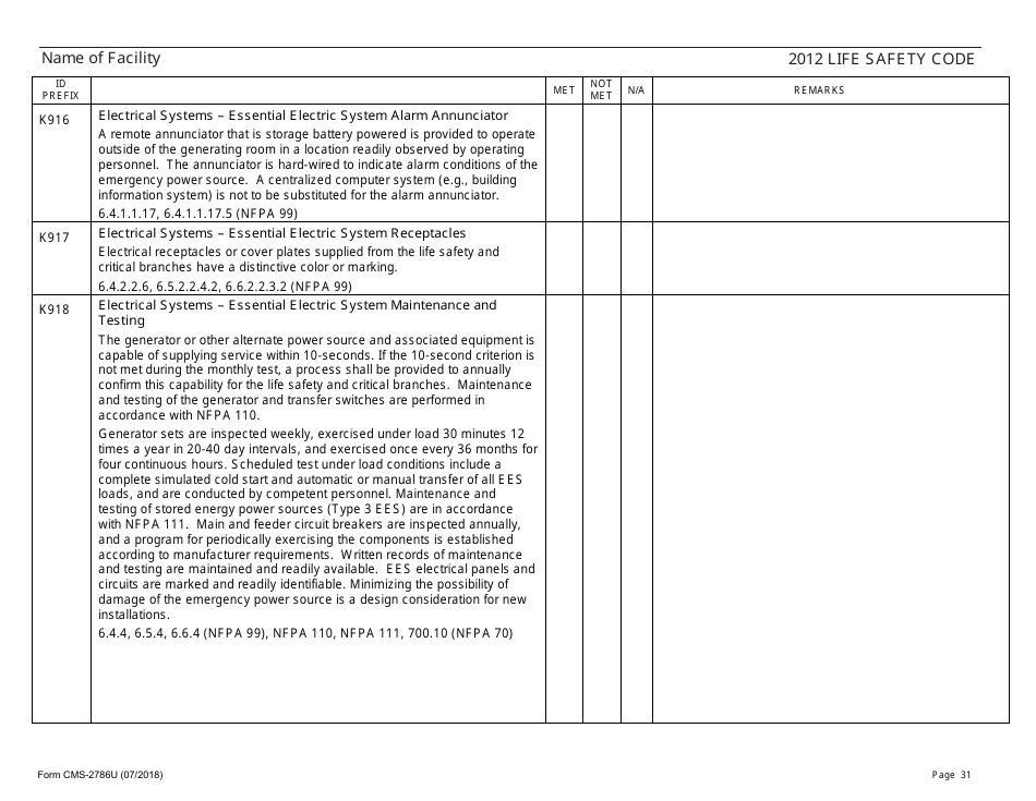 Form CMS-2786U Fire Safety Survey Report - 2012 Life Safety Code Ambulatory Health Care, Page 31