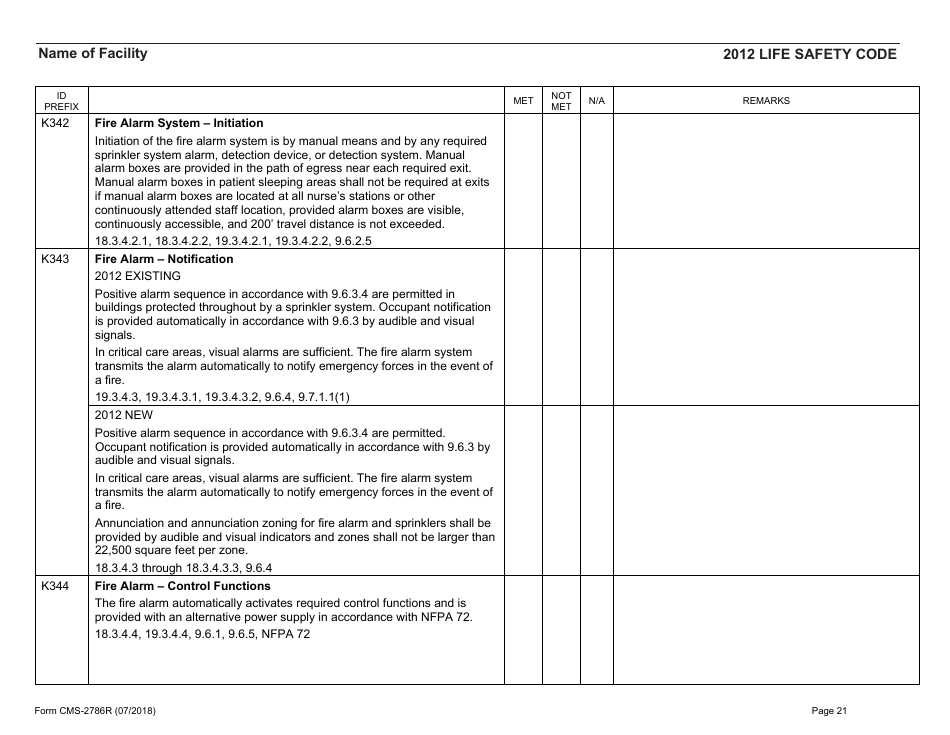 Form CMS-2786R Fire Safety Survey Report - Healthcare - 2012 Life Safety Code, Page 21