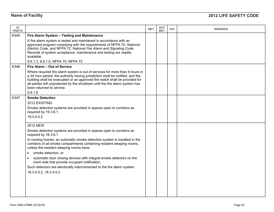 Form CMS-2786R Fire Safety Survey Report - Healthcare - 2012 Life Safety Code, Page 22