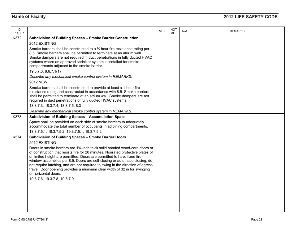 Form CMS-2786R Fire Safety Survey Report - Healthcare - 2012 Life Safety Code, Page 28