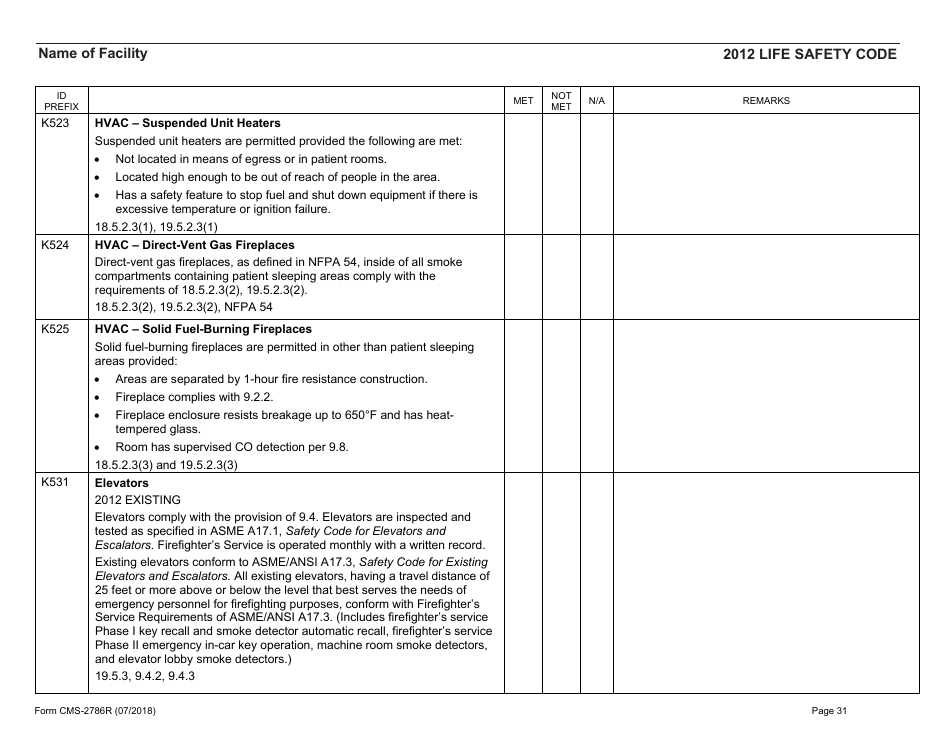 Form CMS-2786R Fire Safety Survey Report - Healthcare - 2012 Life Safety Code, Page 31