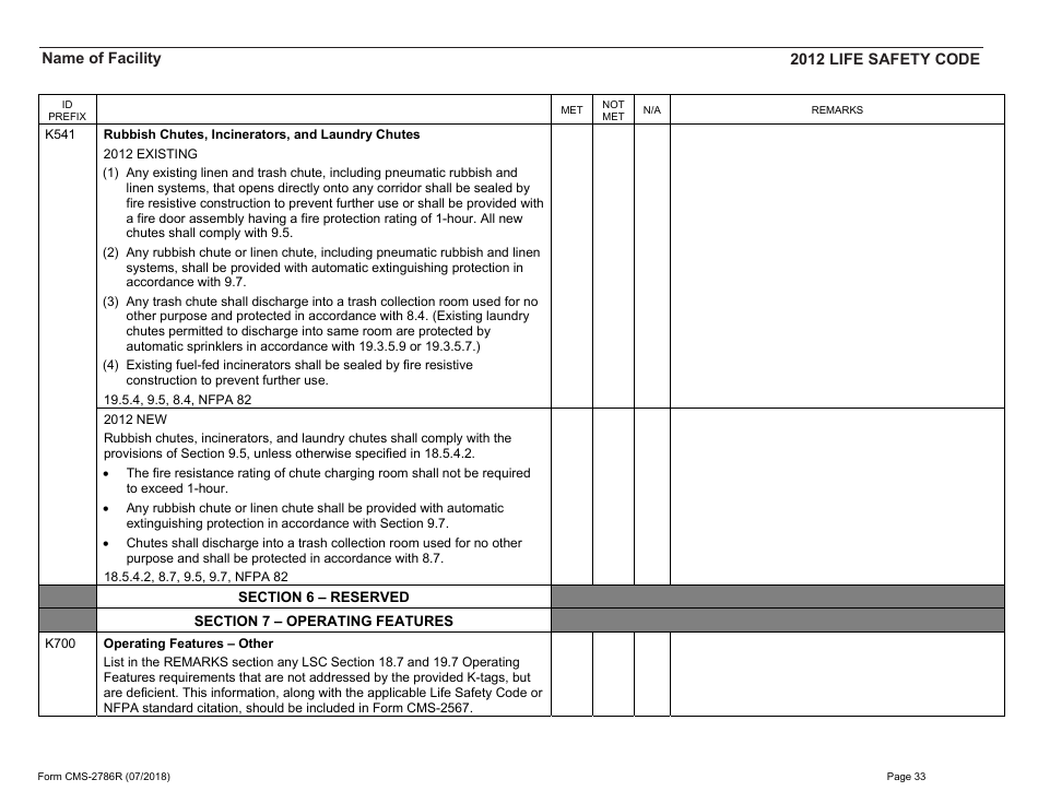 Form CMS-2786R Fire Safety Survey Report - Healthcare - 2012 Life Safety Code, Page 33