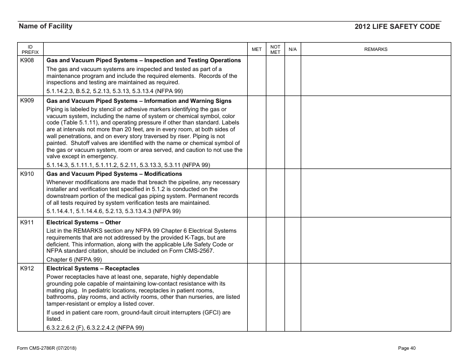 Form CMS-2786R Fire Safety Survey Report - Healthcare - 2012 Life Safety Code, Page 40