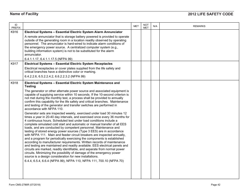 Form CMS-2786R Fire Safety Survey Report - Healthcare - 2012 Life Safety Code, Page 42
