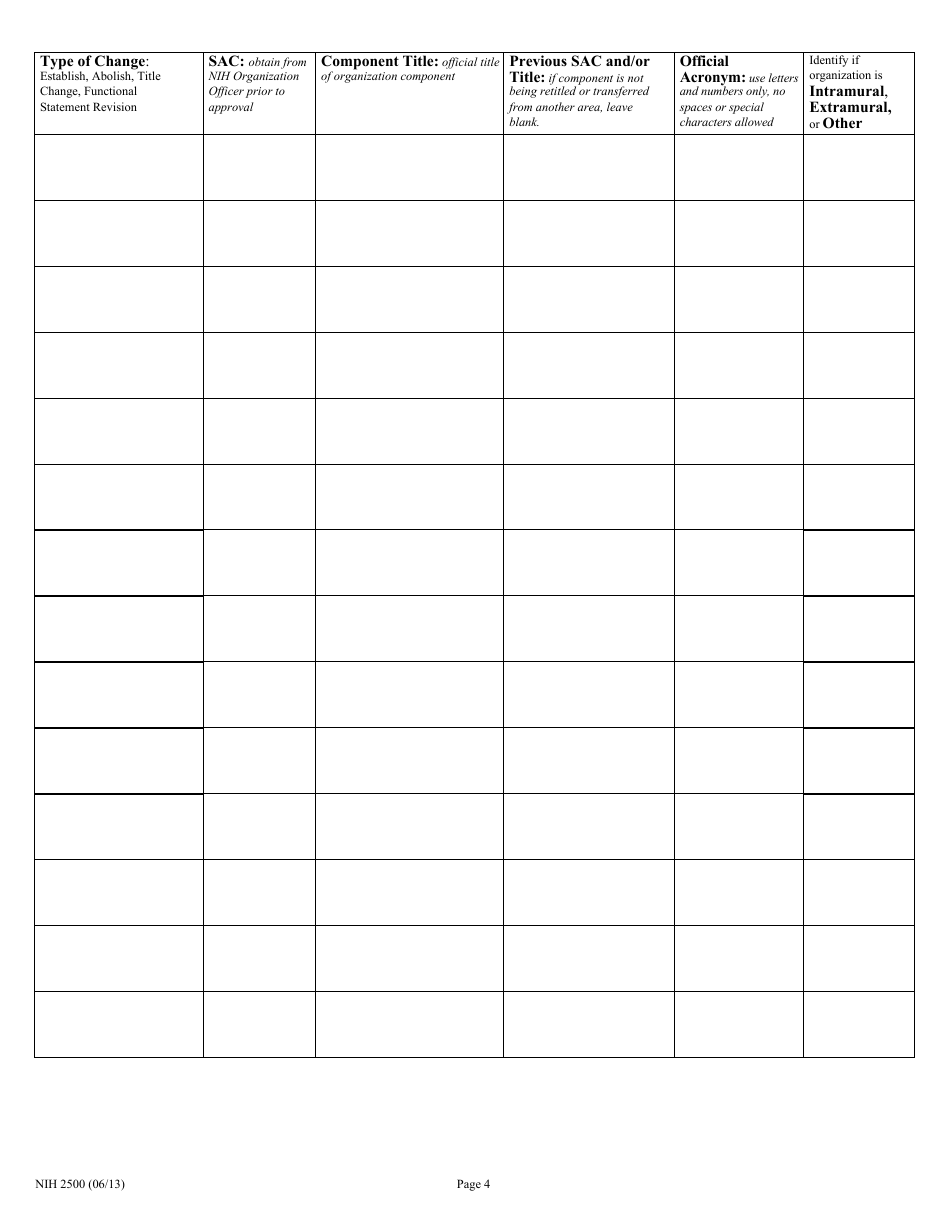 Form NIH-2500 Notification of Organizational Change, Page 4