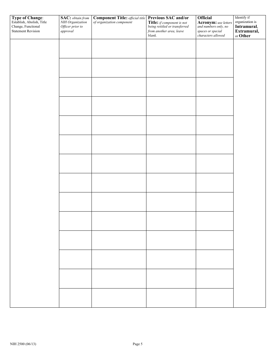 Form NIH-2500 Notification of Organizational Change, Page 5