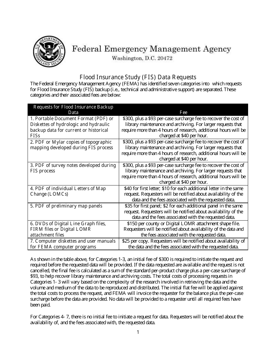 Flood Insurance Study (Fis) Data Requests Form, Page 1