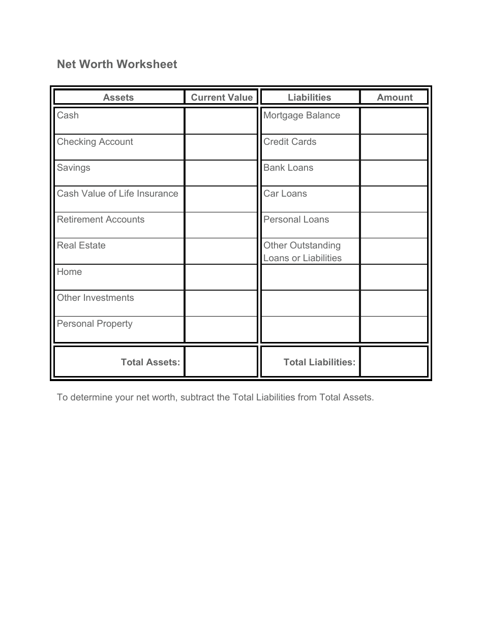 Calculating Your Net Worth Worksheet