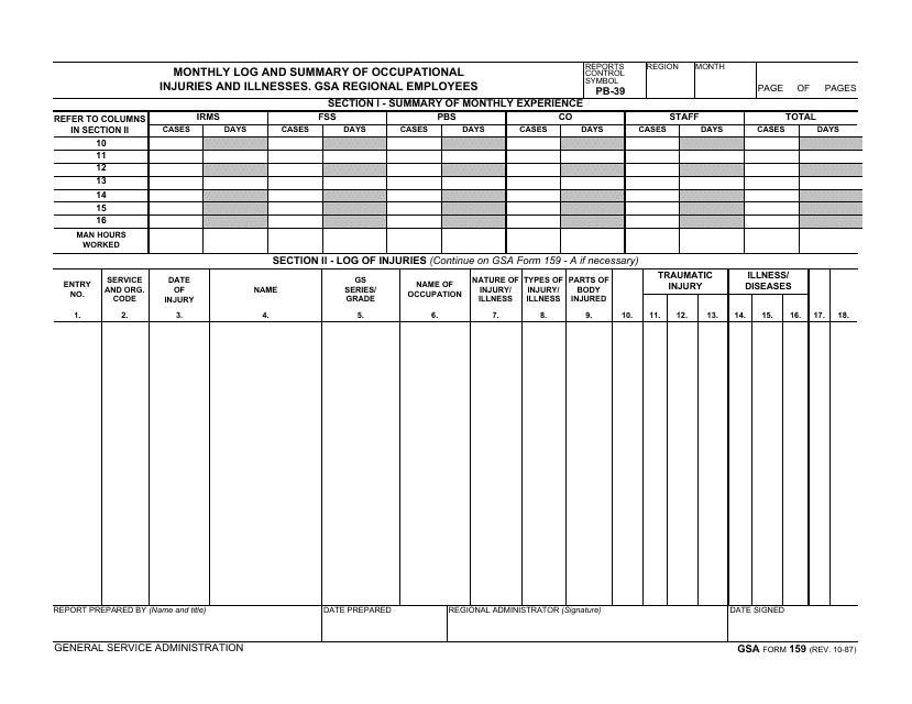 GSA Form 159 Monthly Log and Summary of Occupational Injuries and Illnesses, GSA Regional Employees