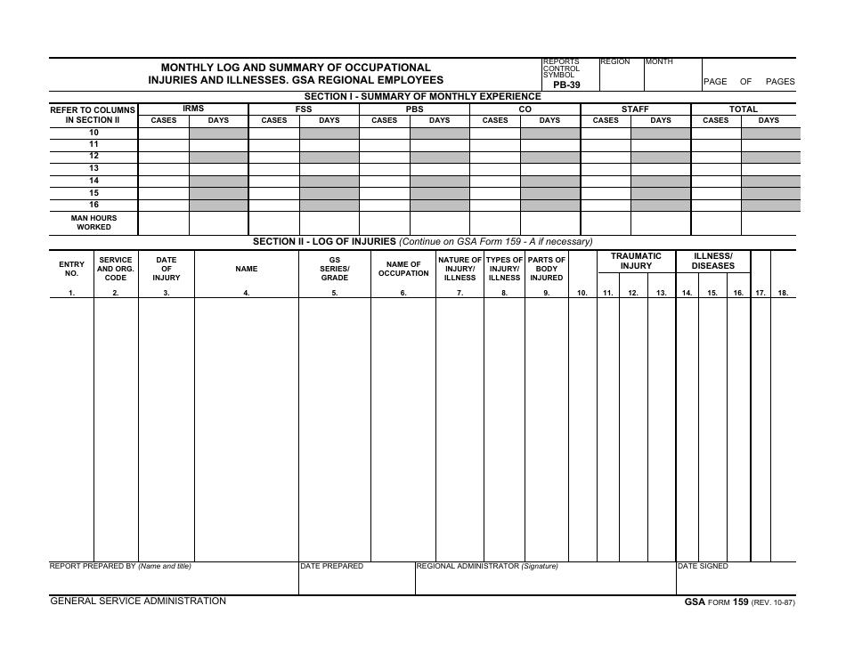 GSA Form 159 Monthly Log and Summary of Occupational Injuries and Illnesses, GSA Regional Employees, Page 1