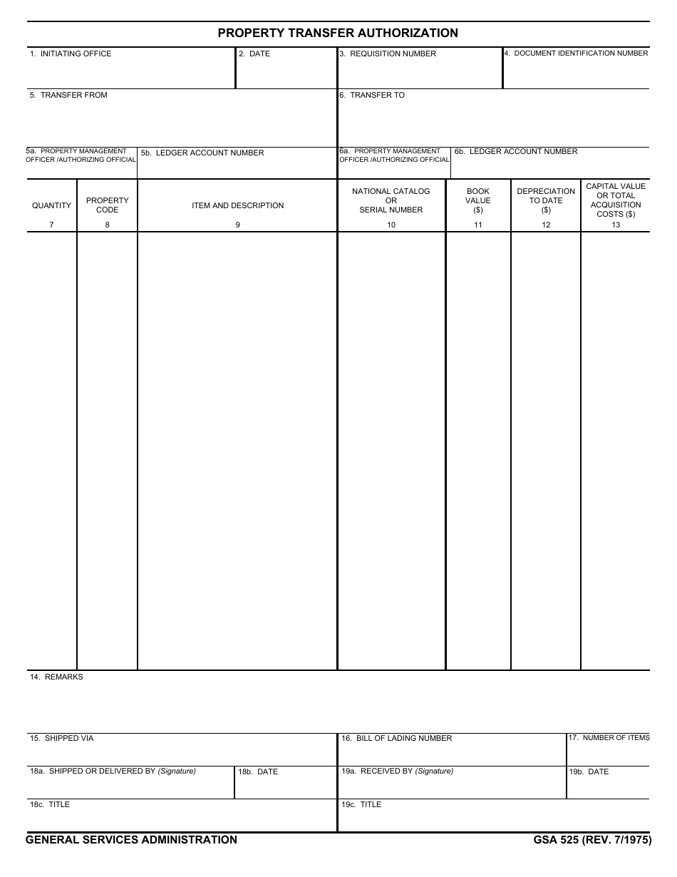 GSA Form 525 - Fill Out, Sign Online and Download Fillable PDF ...