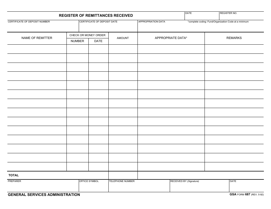 GSA Form 687 - Fill Out, Sign Online and Download Fillable PDF ...