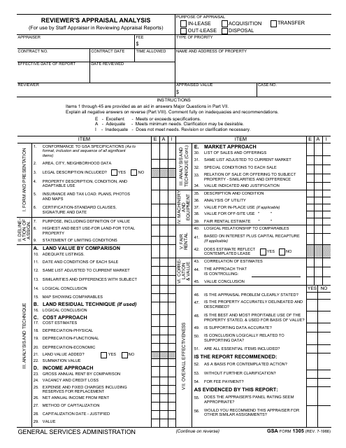 GSA Form 1305 Reviewer's Appraisal Analysis
