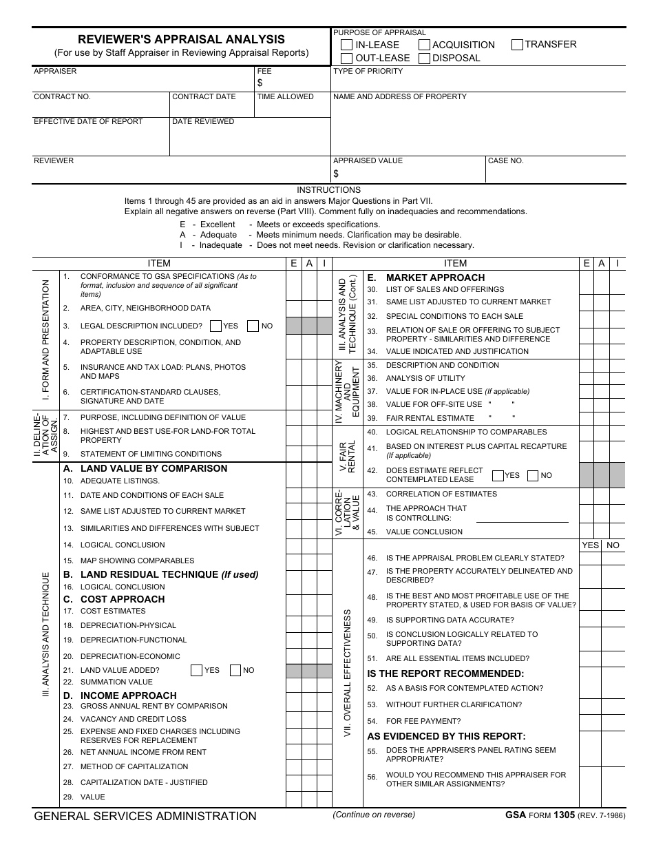 GSA Form 1305 Reviewers Appraisal Analysis, Page 1