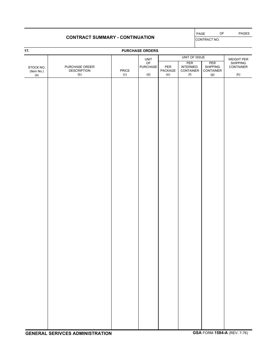 GSA Form 1584-A Contract Summary - Continuation, Page 1