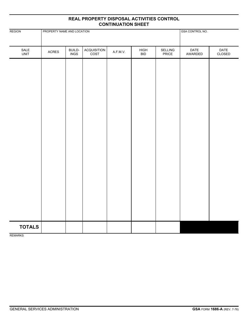 GSA Form 1686-A Real Property Disposal Activities Control Continuation Sheet, Page 1