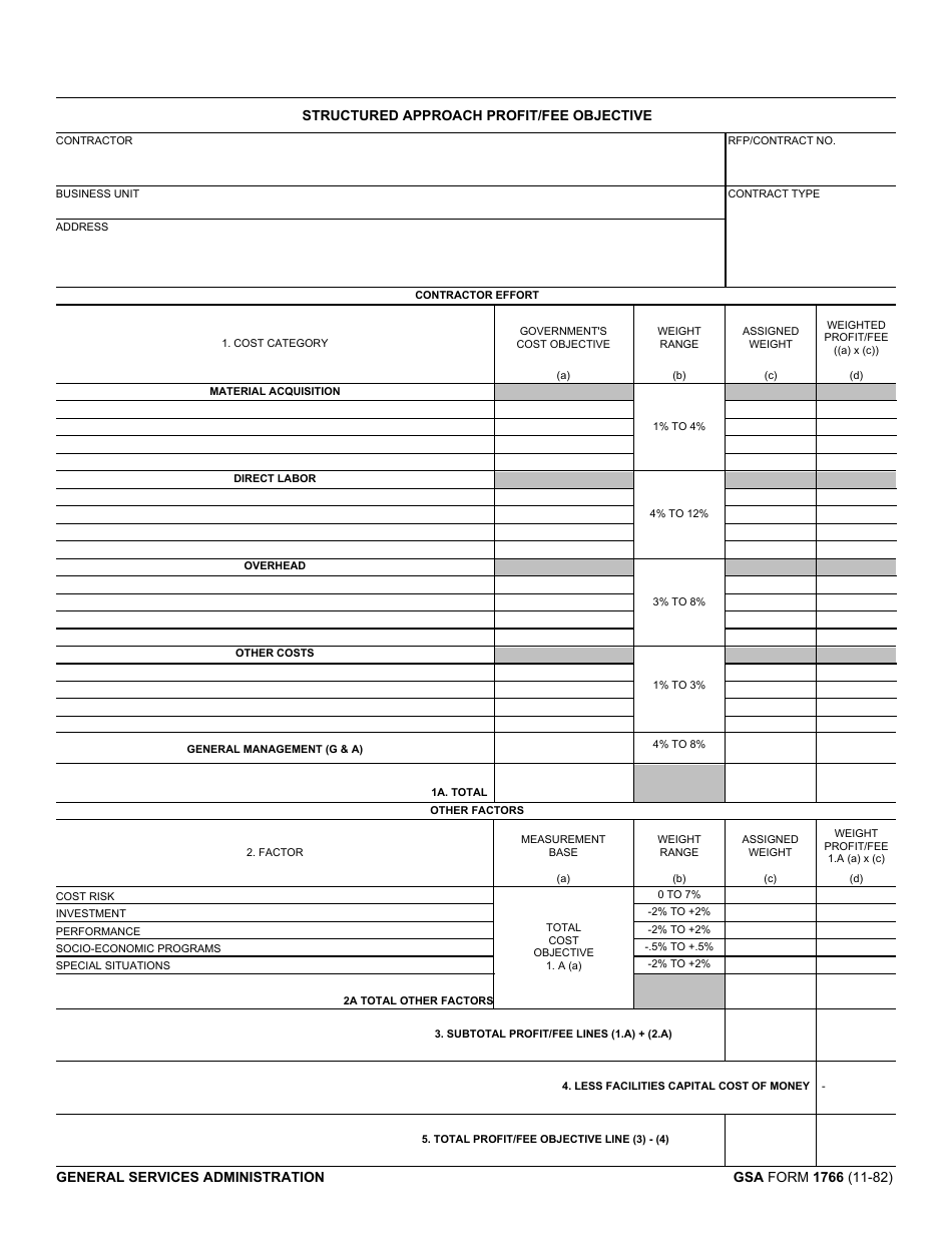 GSA Form 1766 Structured Approach Profit / Fee Objective, Page 1