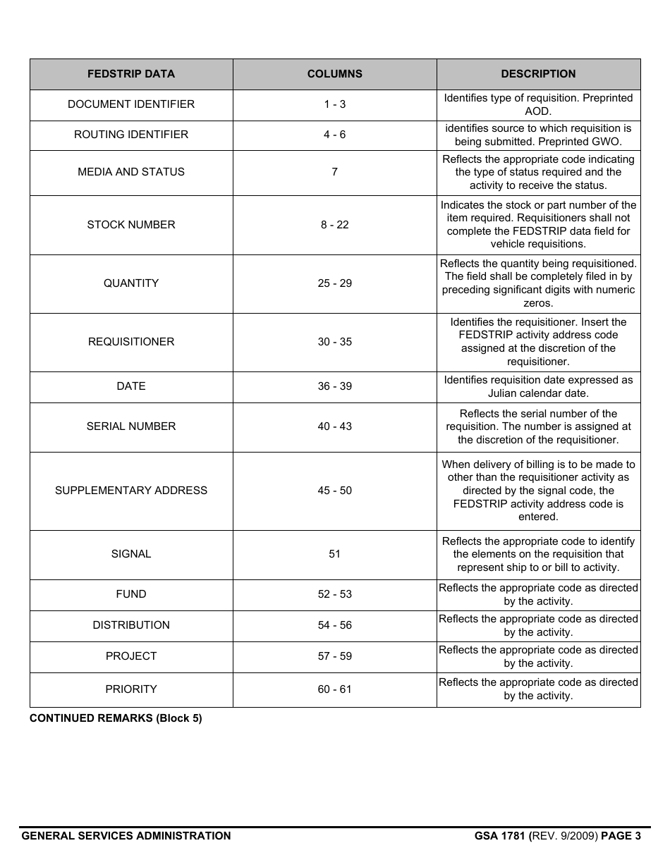 GSA Form 1781 Motor Vehicle Requisition, Page 3