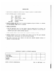 GSA Form 1887 Elevator Operation Schedule, Page 2