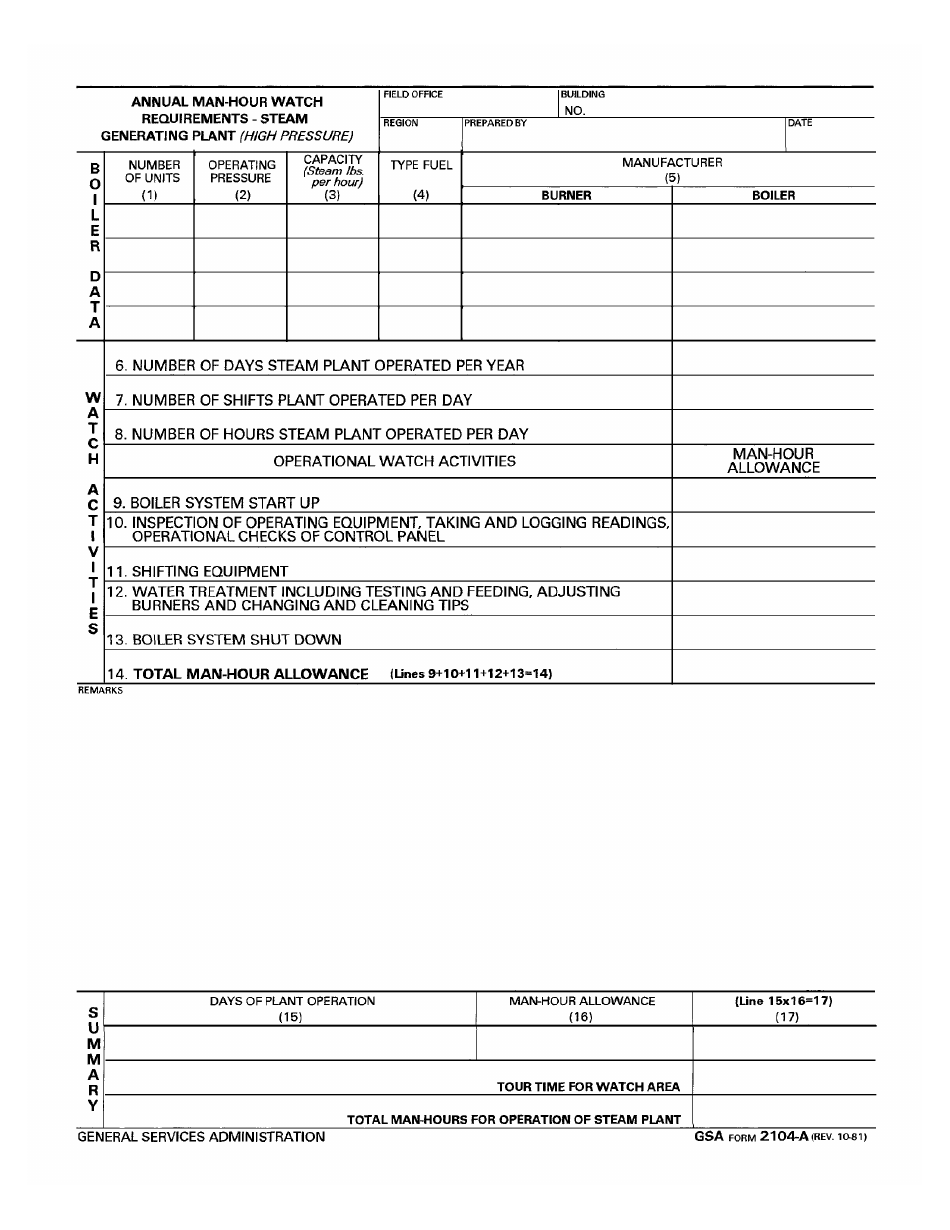 GSA Form 2104-A Annual Man-Hour Watch Requirements - Steam Generating Plant (High Pressure), Page 1