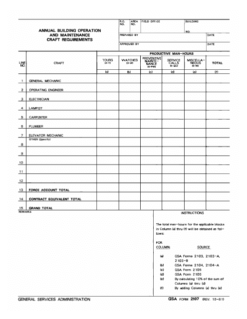 GSA Form 2107 Annual Building Operation and Maintenance Craft Requirements
