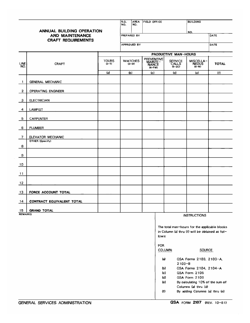 GSA Form 2107 Annual Building Operation and Maintenance Craft Requirements, Page 1