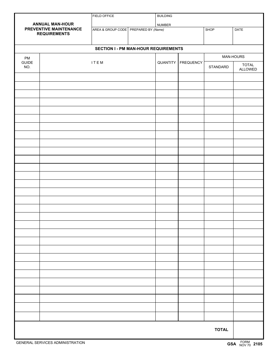 GSA Form 2105 Annual Man-Hour Preventive Maintenance Requirements, Page 1