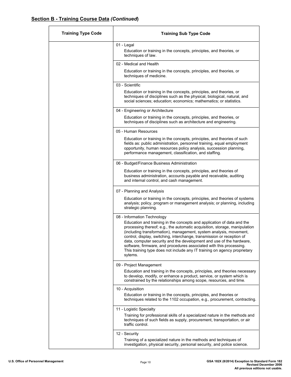 GSA Form 182X Authorization, Agreement and Certification of Training, Page 10
