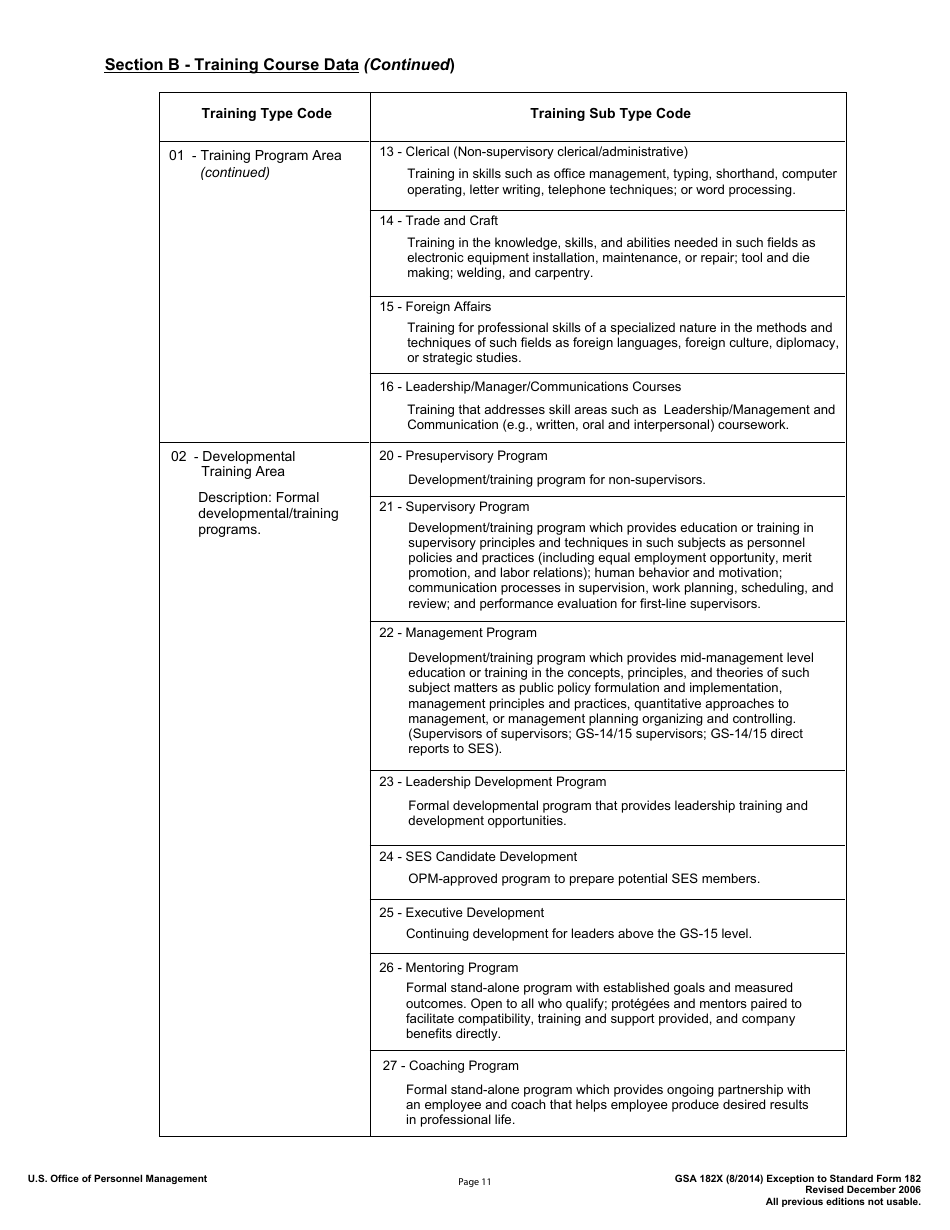 GSA Form 182X Authorization, Agreement and Certification of Training, Page 11
