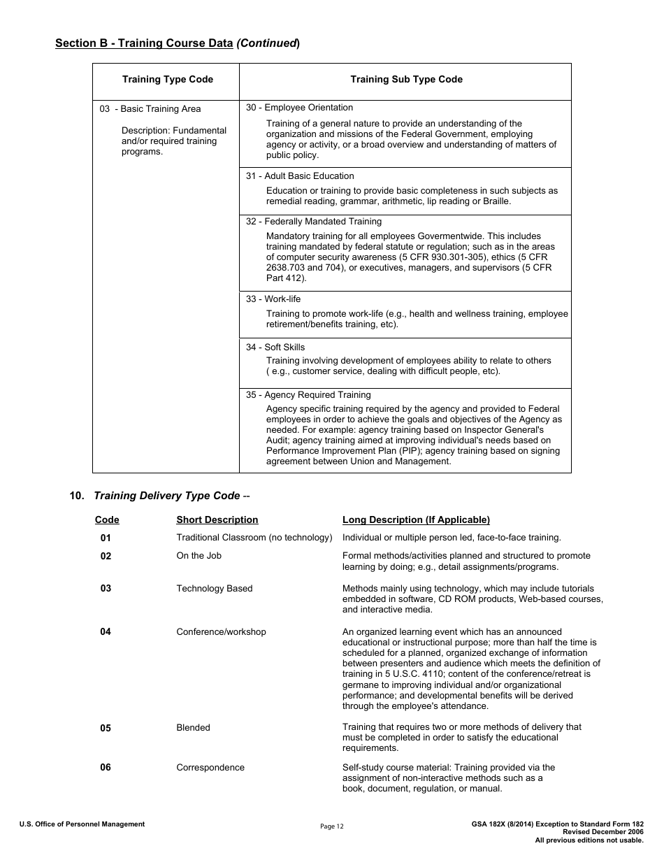GSA Form 182X Authorization, Agreement and Certification of Training, Page 12