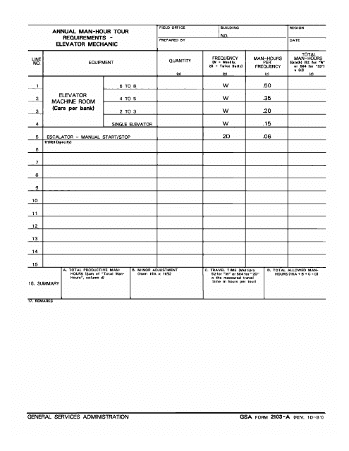 GSA Form 2103A  Printable Pdf