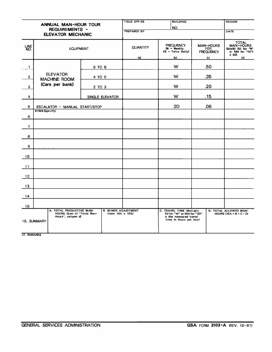 gsa-form-2103a-fill-out-sign-online-and-download-printable-pdf-templateroller