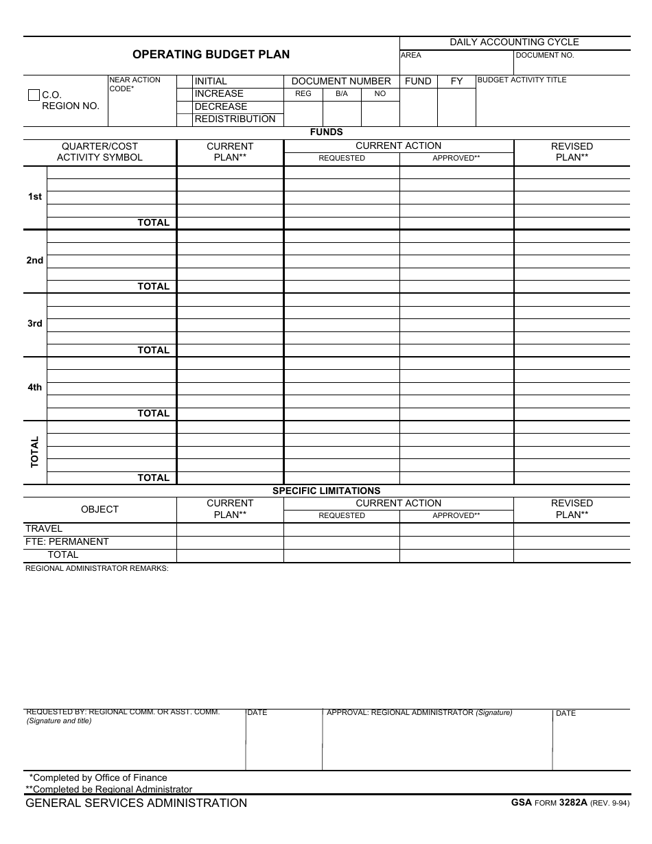 GSA Form 3282A Operating Budget Plan, Page 1
