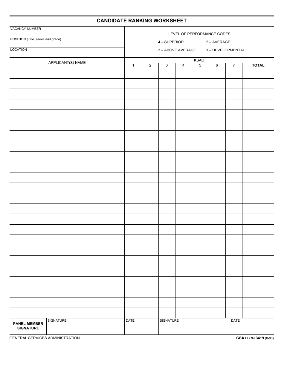 GSA Form 3419 Candidate Ranking Worksheet, Page 1