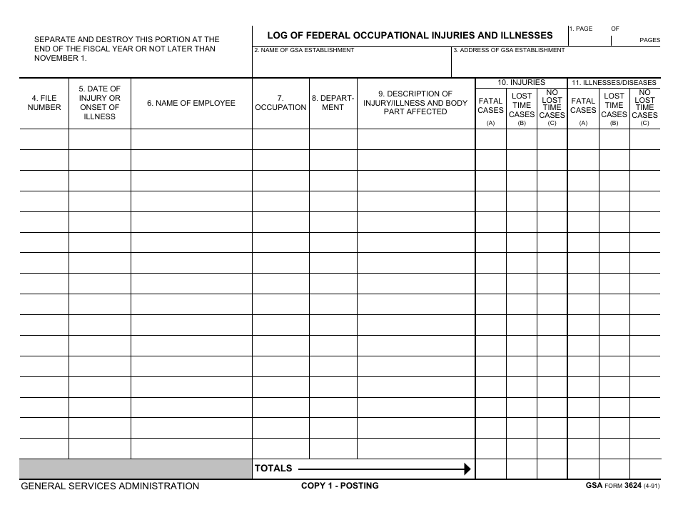 GSA Form 3624 Log of Federal Occupational Injuries and Illnesses, Page 1