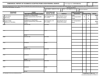 Form SF-326 Semiannual Report of Payments Accepted From a Non-federal Source