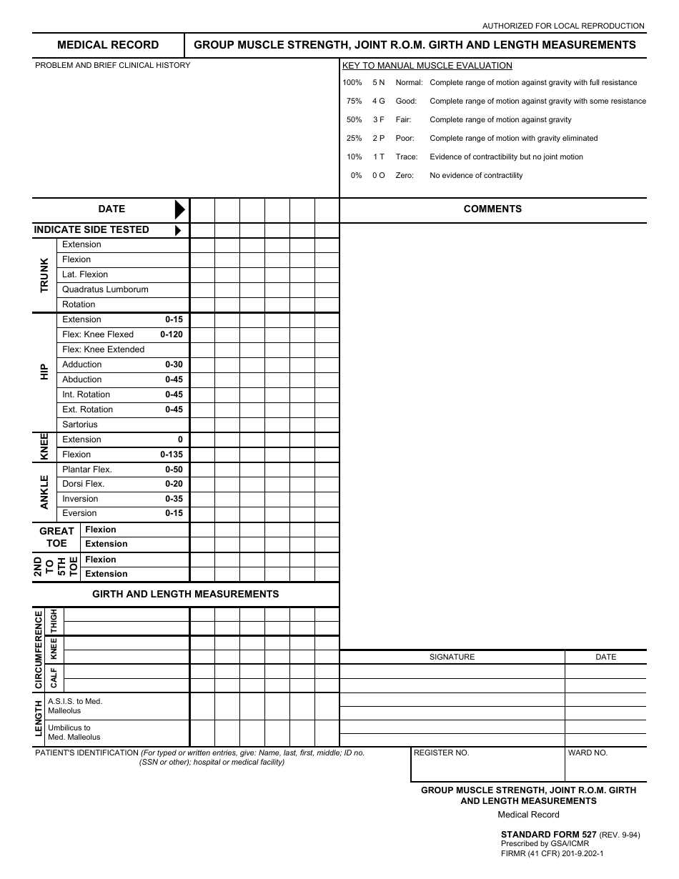 Form SF-527 Medical Record - Group Muscle Strength, Joint R.o.m. Girth and Length Measurements, Page 1
