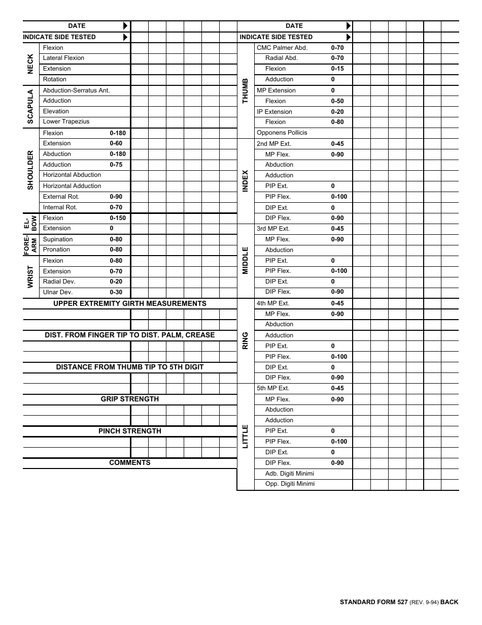 Form SF-527 Medical Record - Group Muscle Strength, Joint R.o.m. Girth and Length Measurements, Page 2