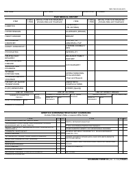 Form SF-533 Medical Record - Prenatal and Pregnancy, Page 2