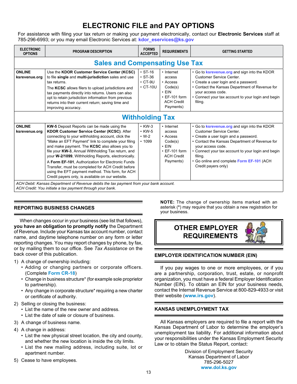 Form KS-1216 Business Tax Application - Kansas, Page 13