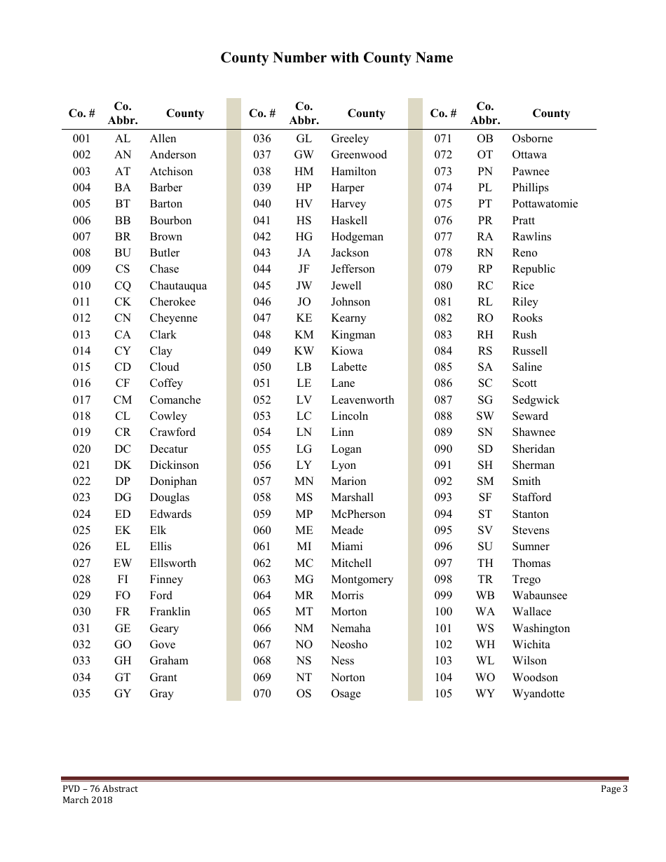 Form PVD-76 Open Records Request for Abstracts - Kansas, Page 3