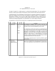 Public Housing Authority Lease Agreement Template, Page 29
