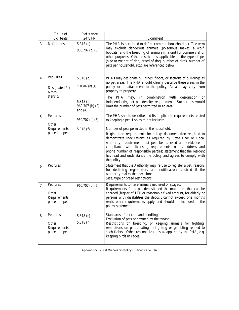 Public Housing Authority Lease Agreement Template, Page 30